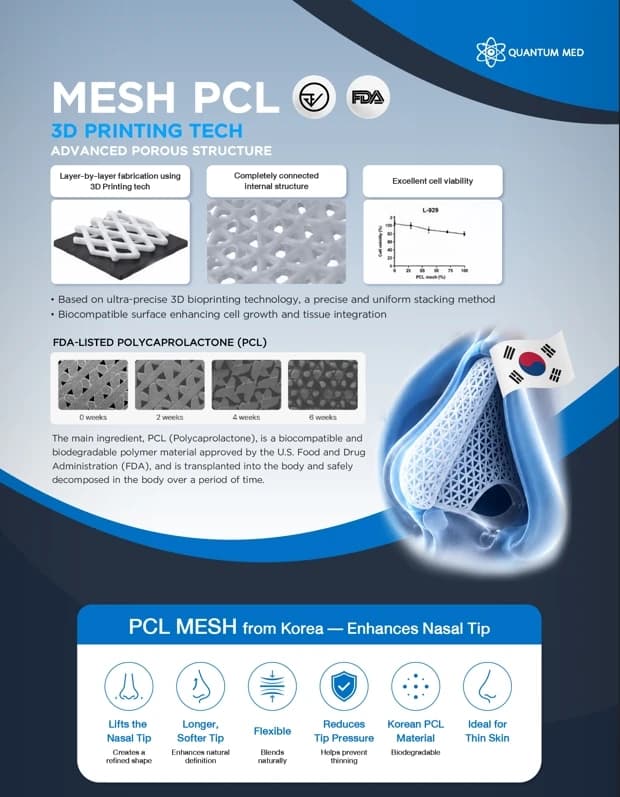 ข้อมูลเกี่ยวกับ PCL Mesh ภาพที่ 3