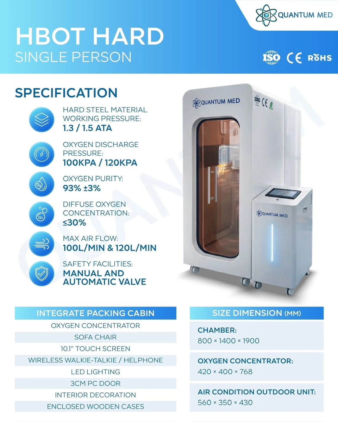 HBOT แบบนั่ง – Hyperbaric Oxygen Therapy เร่งการซ่อมแซมเซลล์